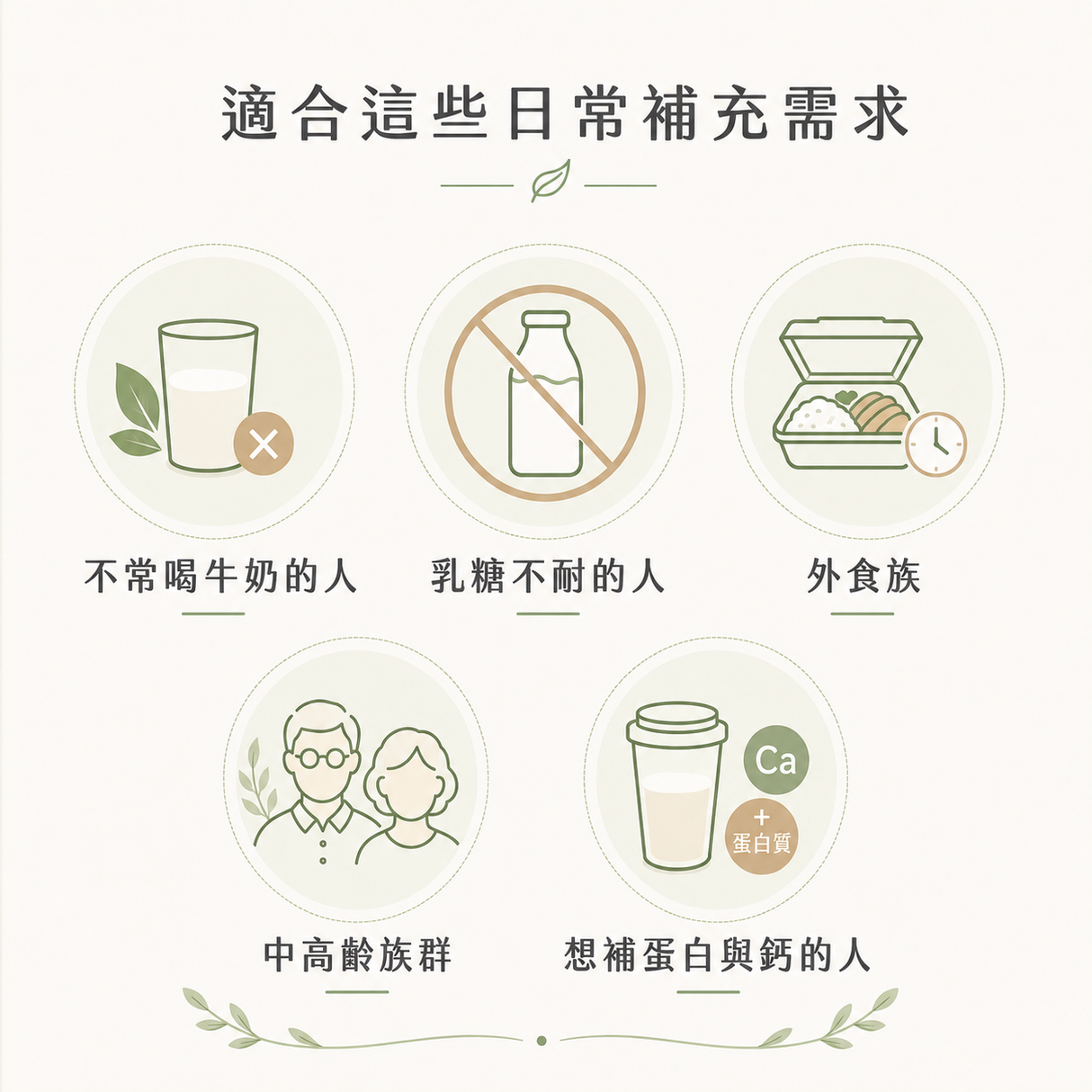 高鈣日常蛋白飲適合不常喝牛奶乳糖不耐與外食族