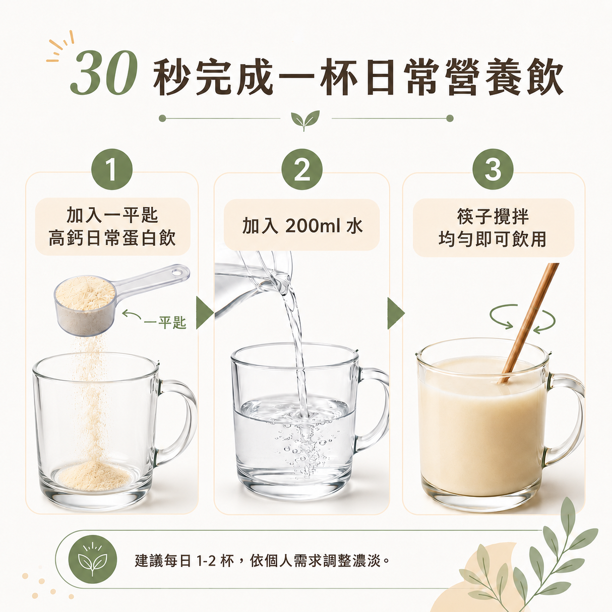 高鈣日常蛋白飲加入一平匙粉與200ml水攪拌沖泡方式