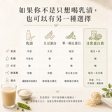 日常蛋白飲｜植物性完整蛋白粉，無乳糖、無大豆