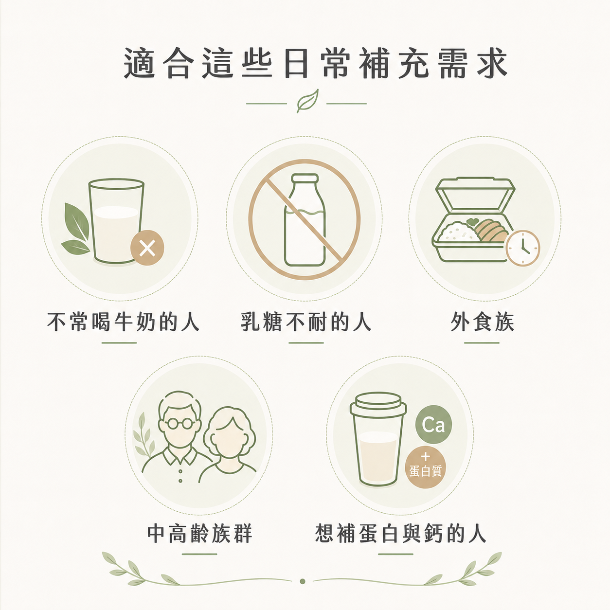 高鈣日常蛋白飲適合不常喝牛奶乳糖不耐與外食族